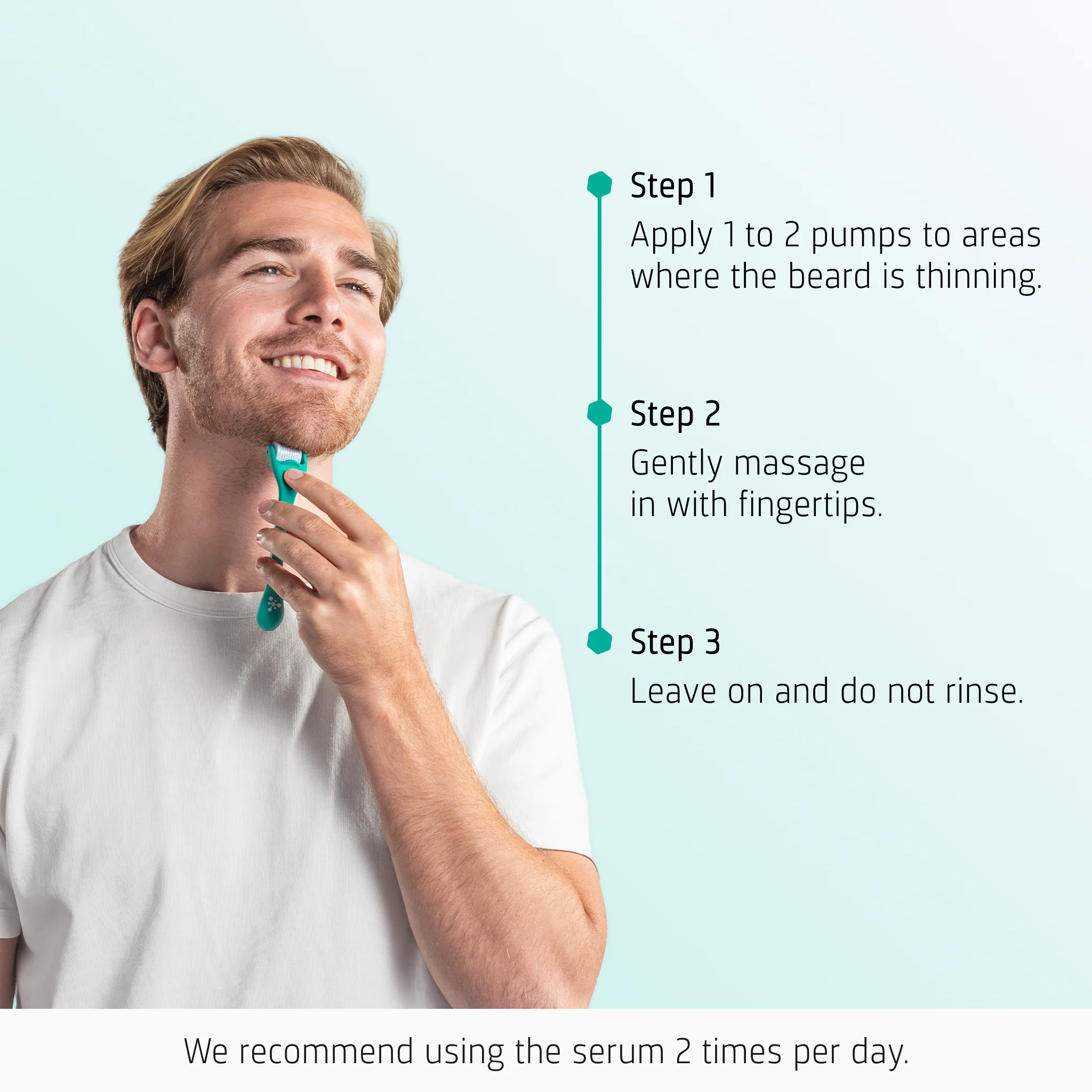 Beard Growth Stimulating Serum - Image 5