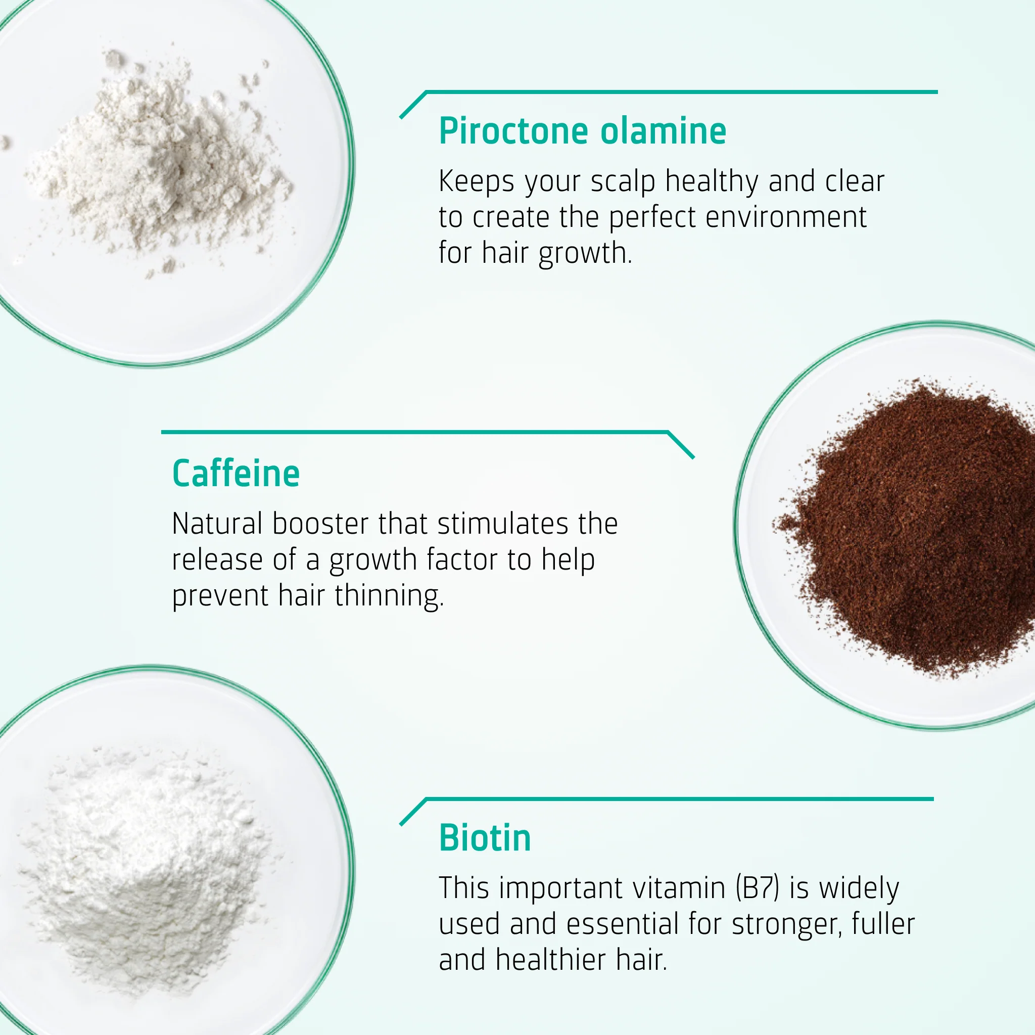 Hair Growth Stimulating Starter Kit - Image 3