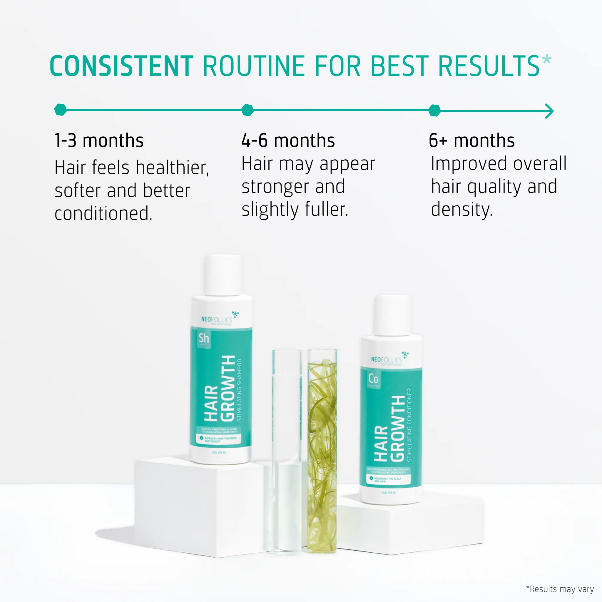 Hair Growth Stimulating Starter Kit - Image 4