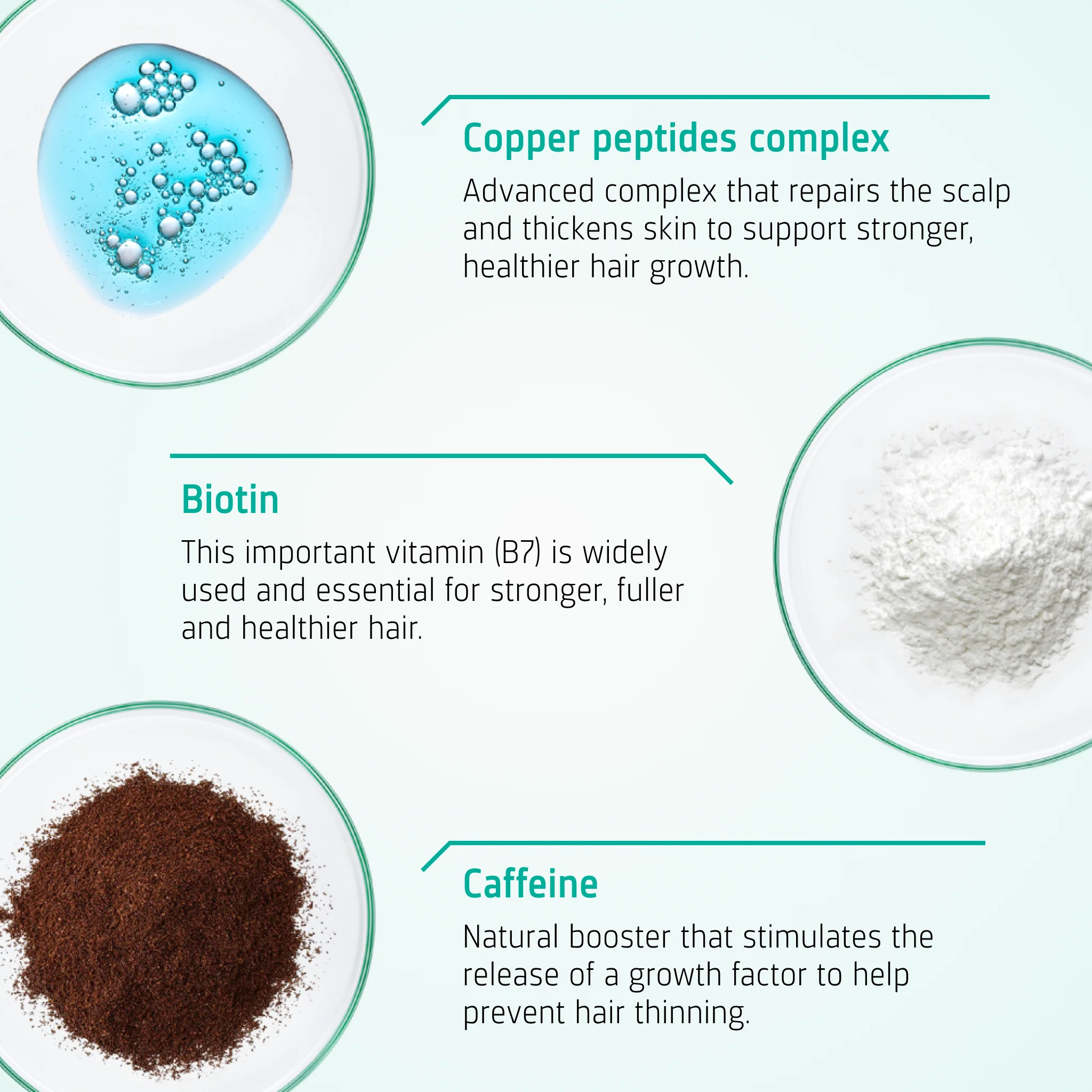 After Telogen Effluvium routine - Image 3