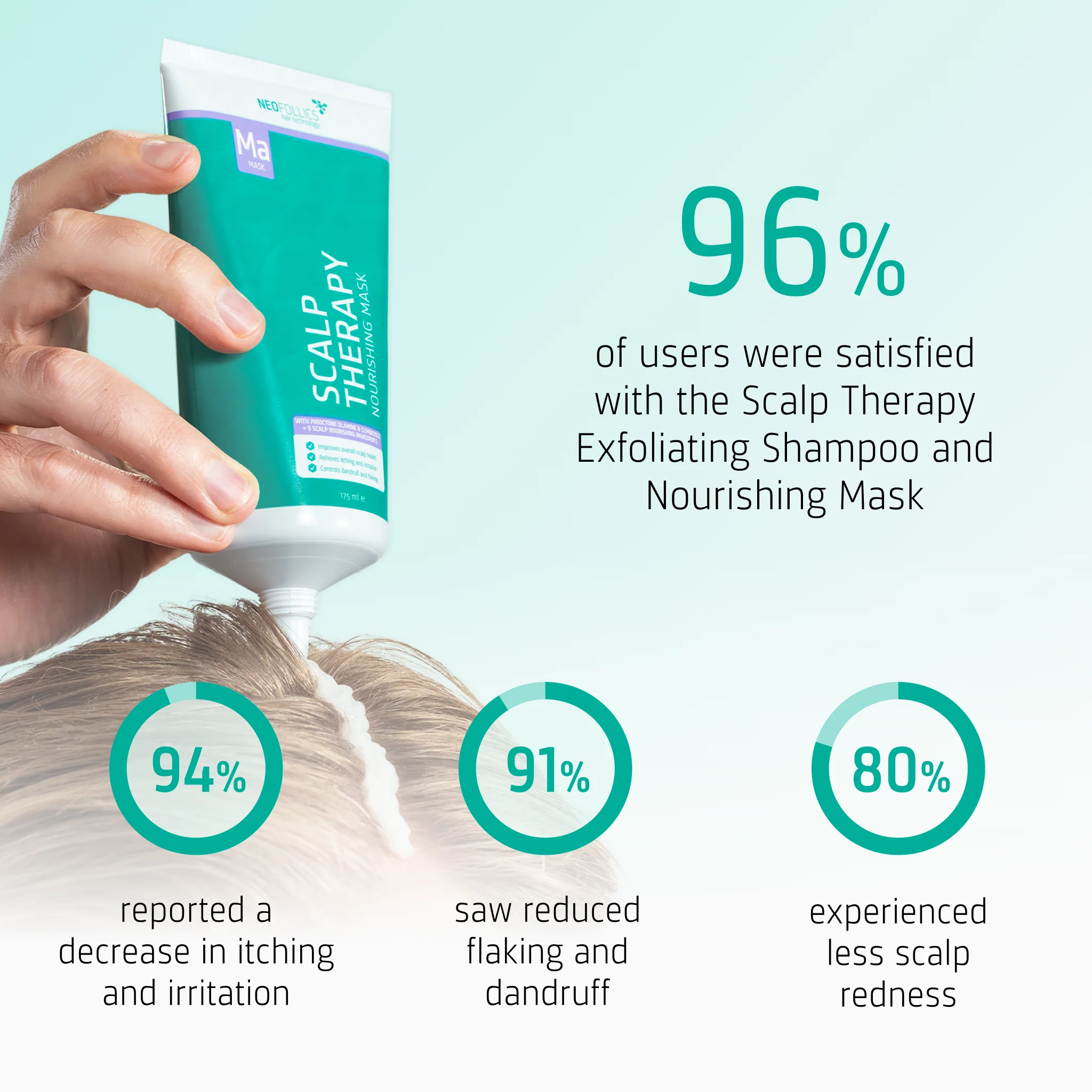 Scalp Therapy Nourishing Mask - Image 5