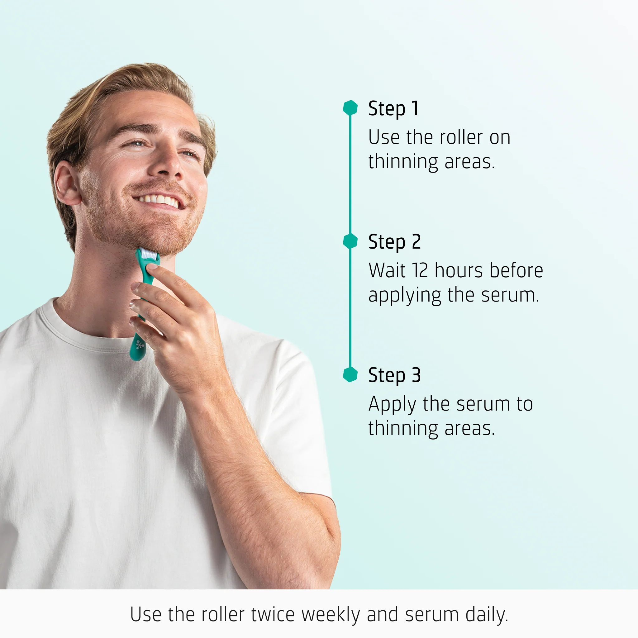 Beard Growth kit - Image 6