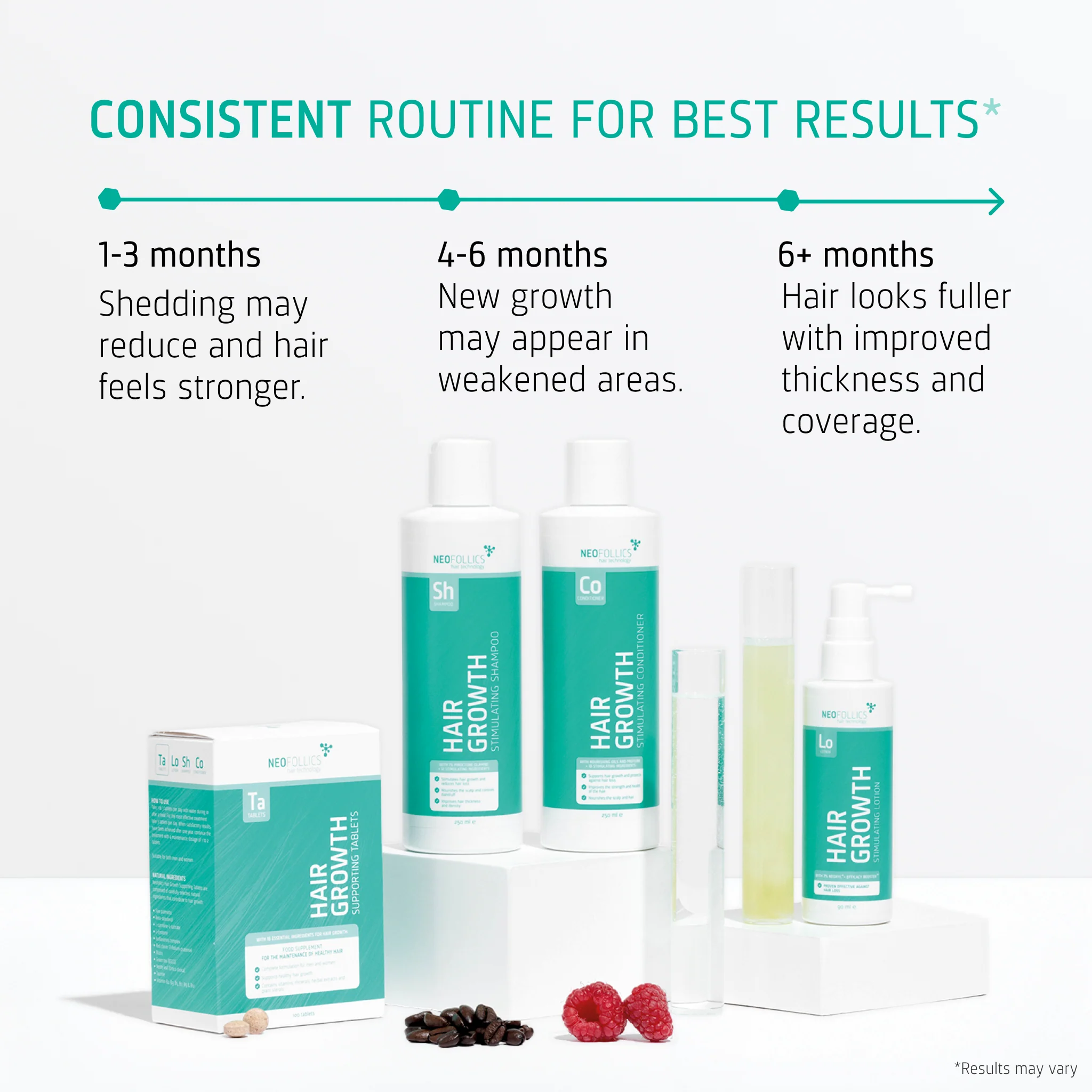 Advanced hair loss treatment - Image 4