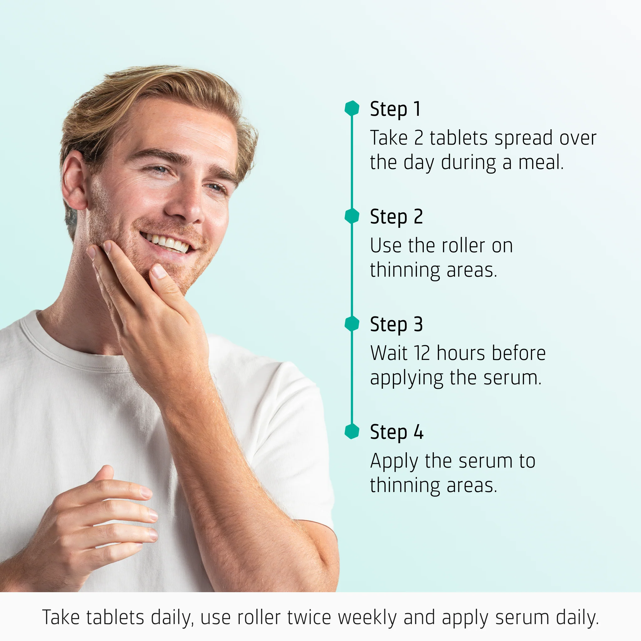 Beard Growth treatment - Image 6