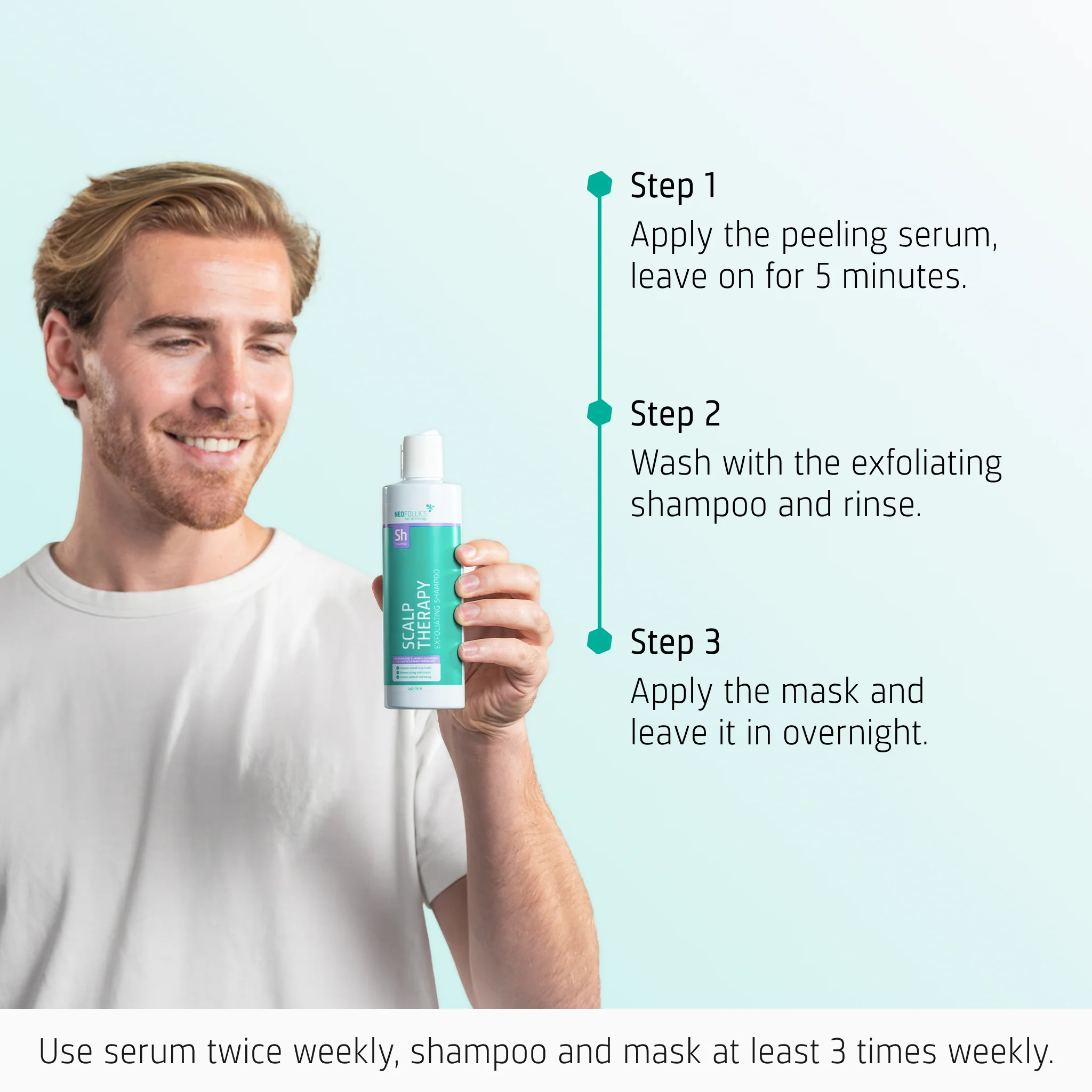 Neofollics Healthy Scalp treatment - Image 6