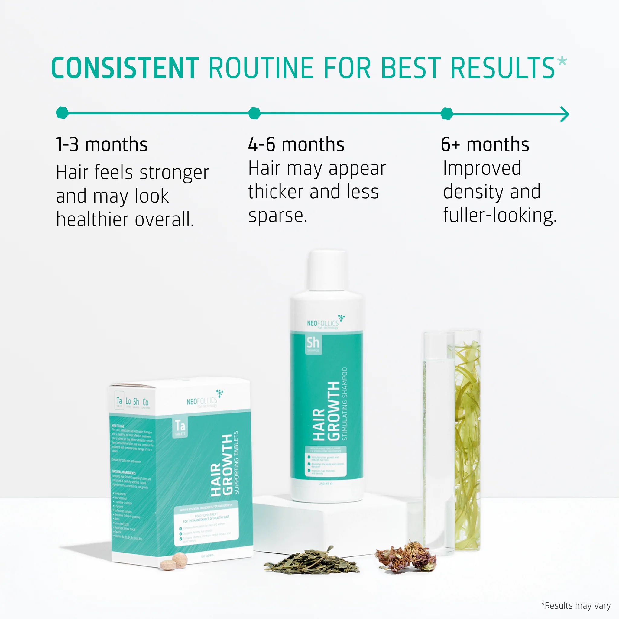 Thinning hair treatment - Image 4