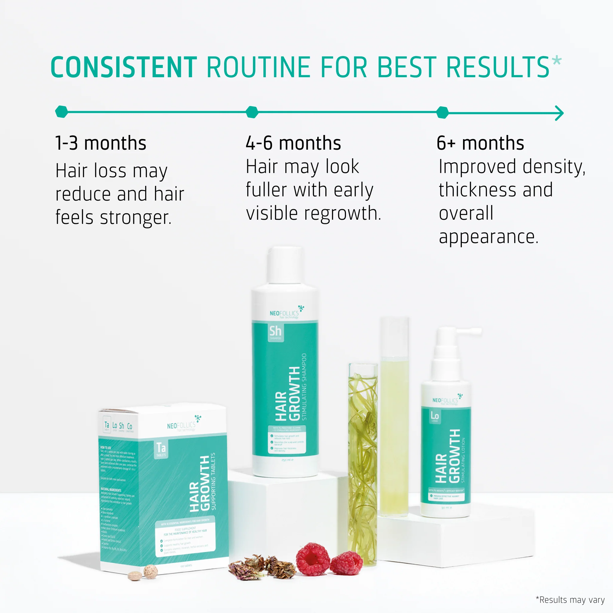 Moderate hair loss treatment - Image 4